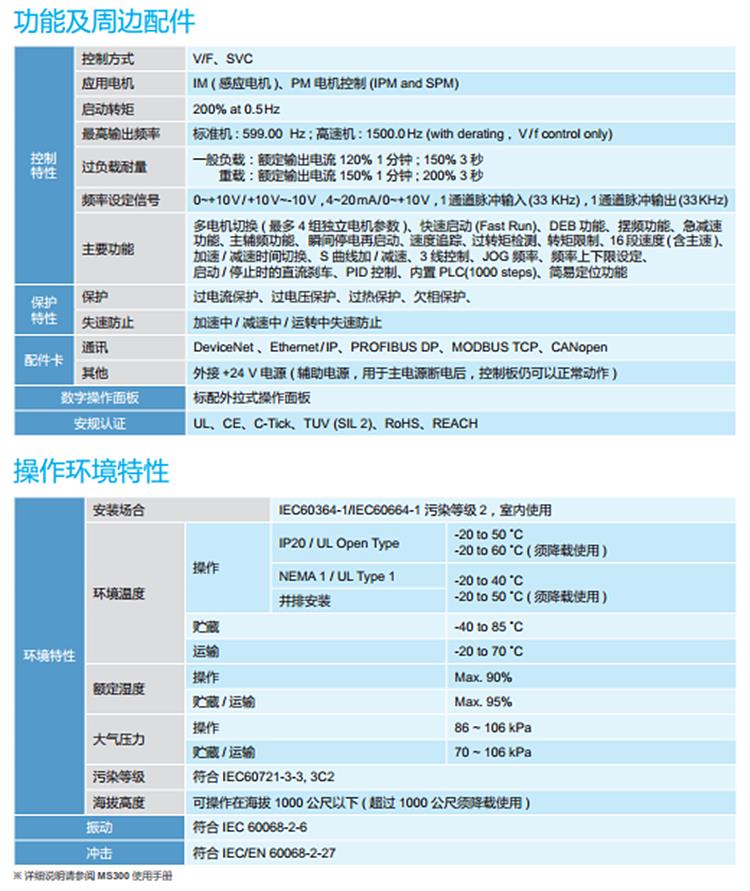 台达220v变频器