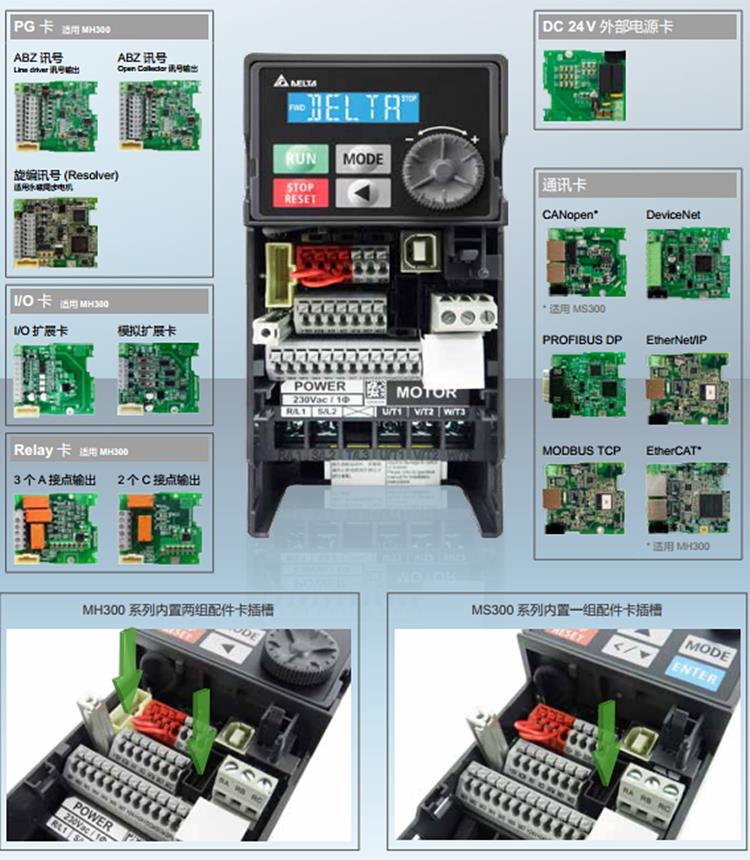 台达220v变频器