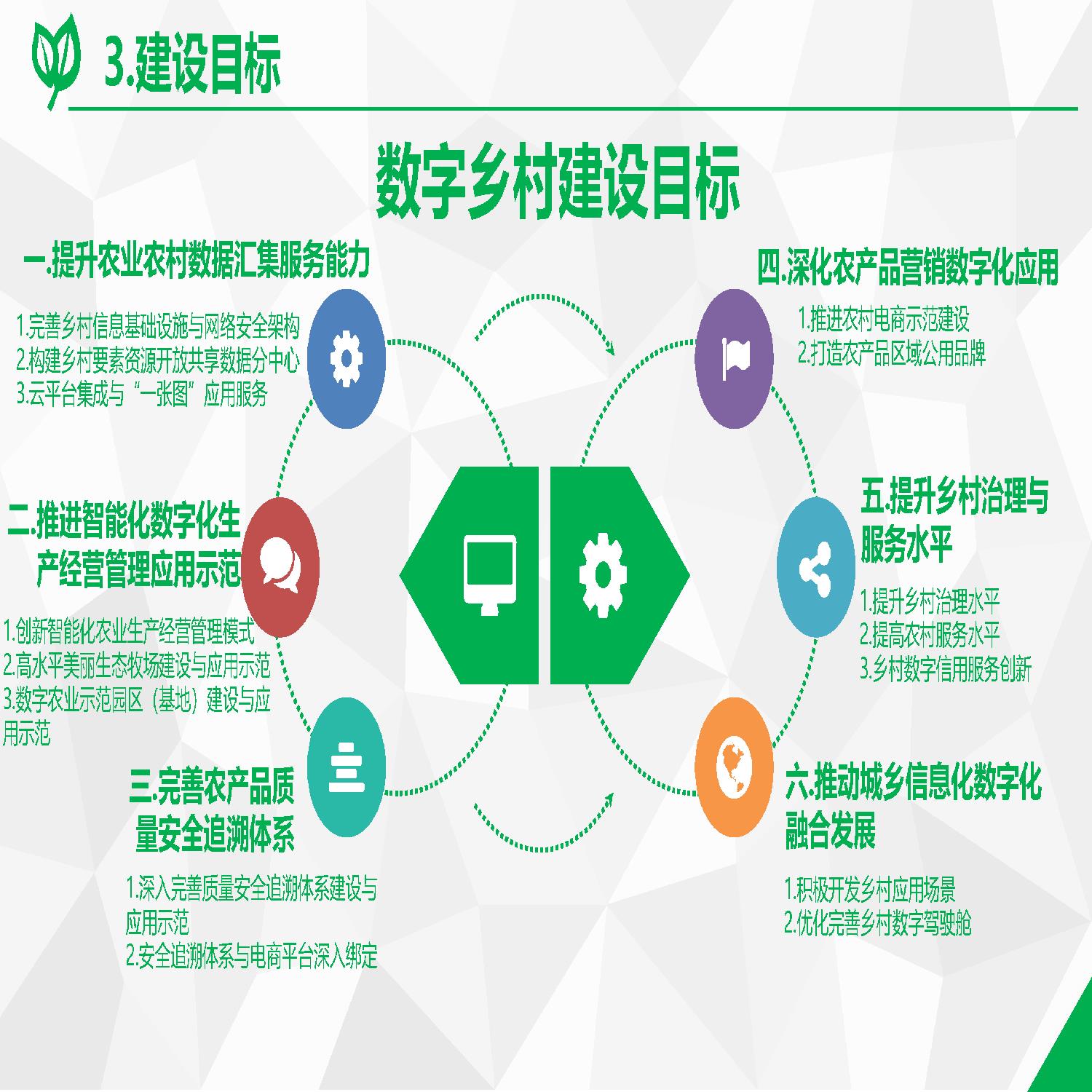 延安微信小程序数字乡村电话
