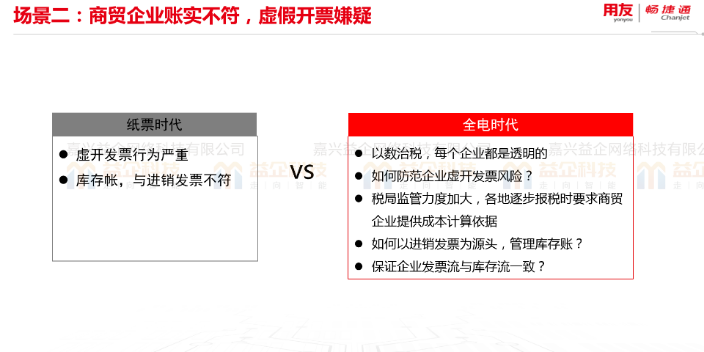 吴兴区用友畅捷通介绍,用友畅捷通