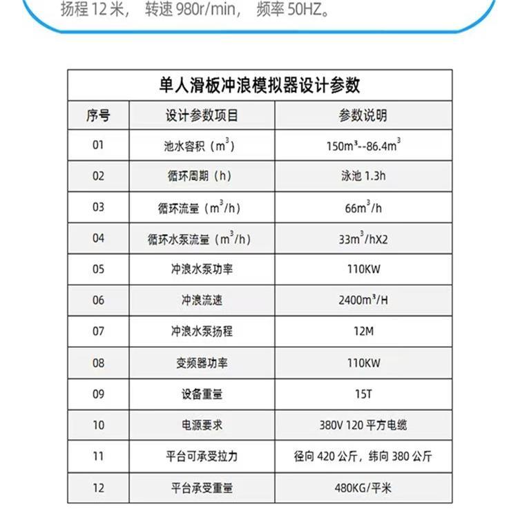 乌海冲浪模拟器