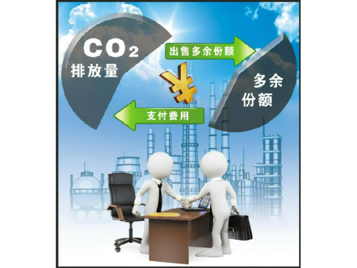 甘肃企业碳资产开发定义,碳资产开发