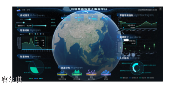 新疆动物养殖险风控平台开发,养殖险风控平台