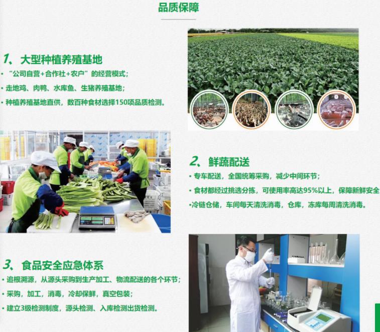 虎门镇蔬菜批发公司