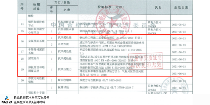 内蒙古国内金属屋面气密性检测排行榜,金属屋面气密性检测