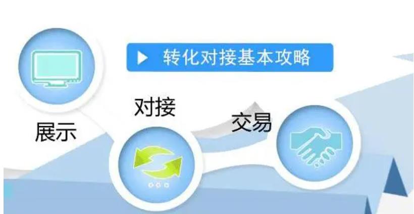 杭州高校科技成果转化