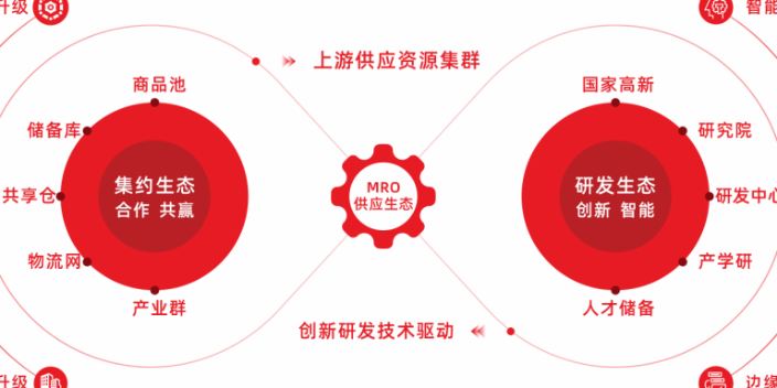 杭州电力应急工具组套23件套拆装,电力应急工具组套23件套