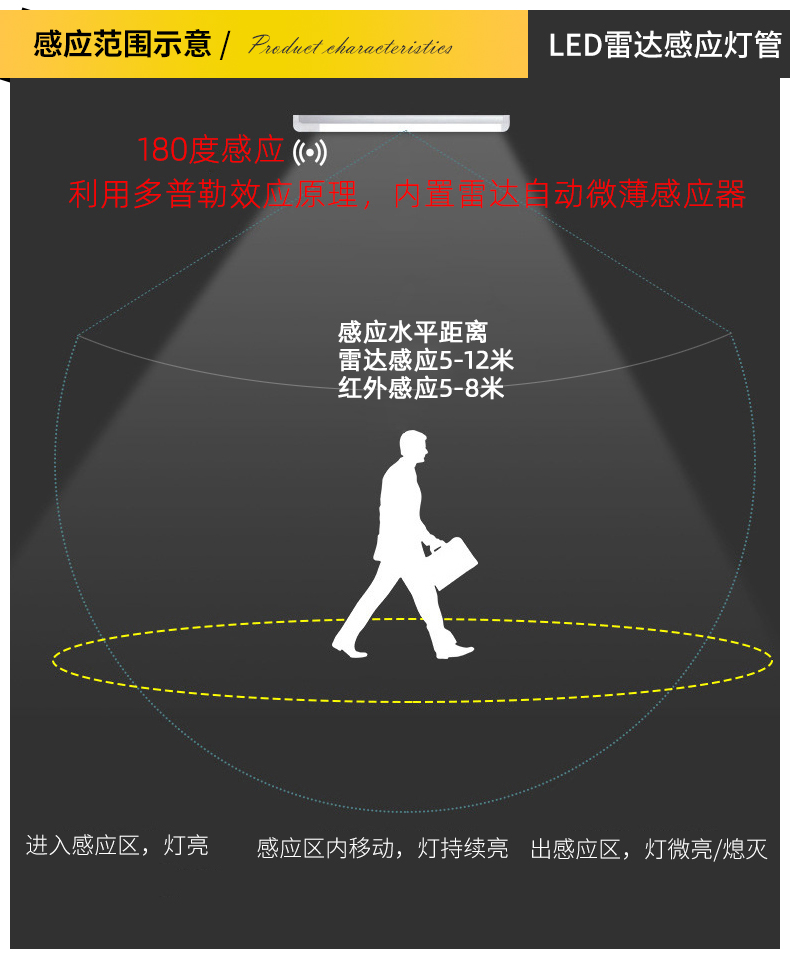 黑龙江雷达灯管厂家