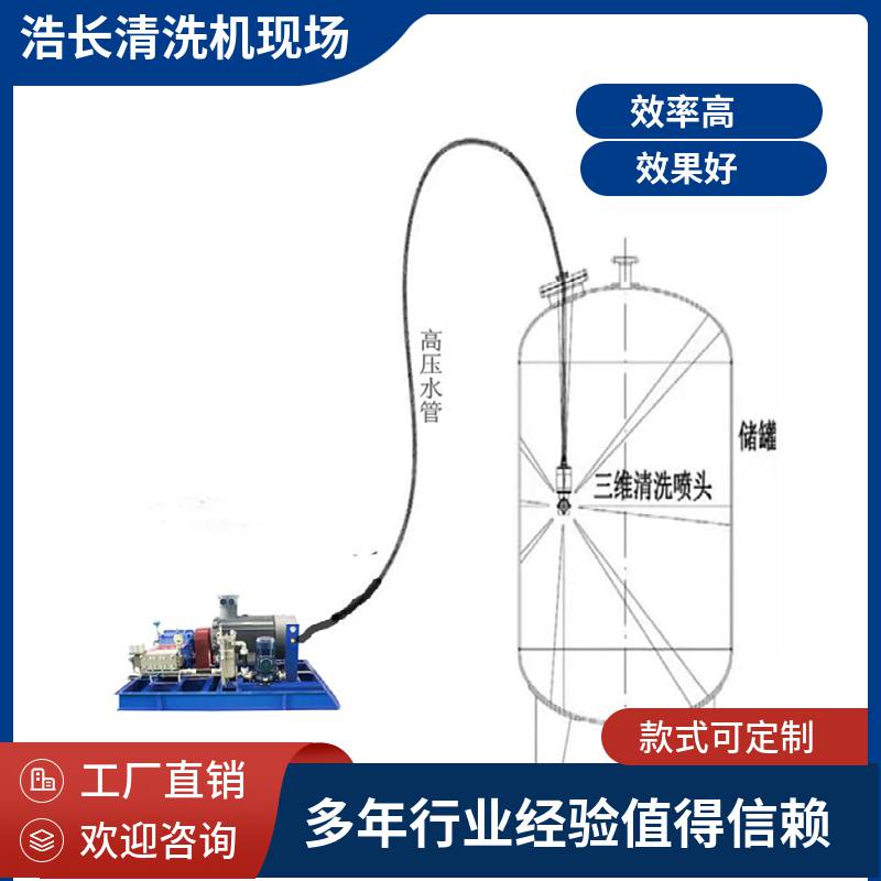 浩长供应药厂反应罐高压清洗机 三维自动化清洗设备
