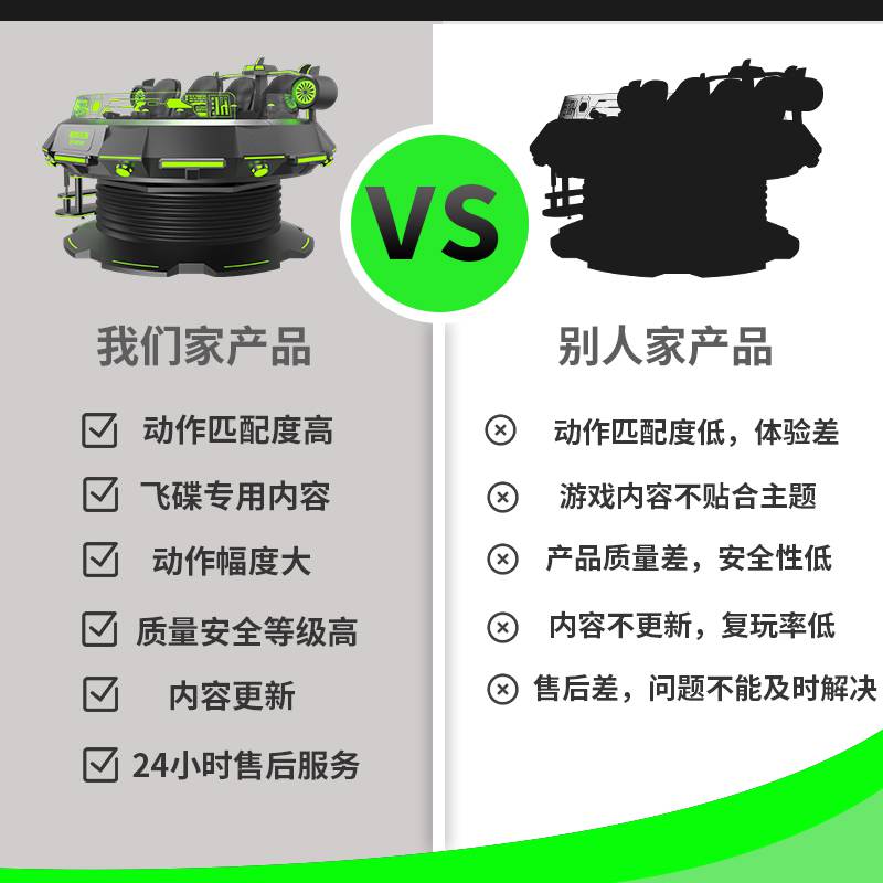 网红vr飞碟室内VR过山车儿童游乐场VR设备厂家
