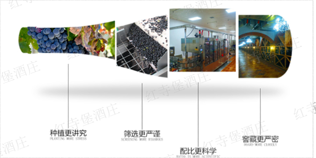 吴忠葡萄酒庄园,葡萄酒