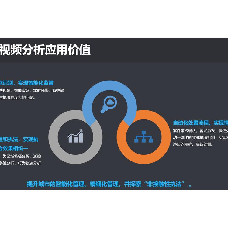 北京智慧环卫平台渣土管理子系统-智慧城市管理系统