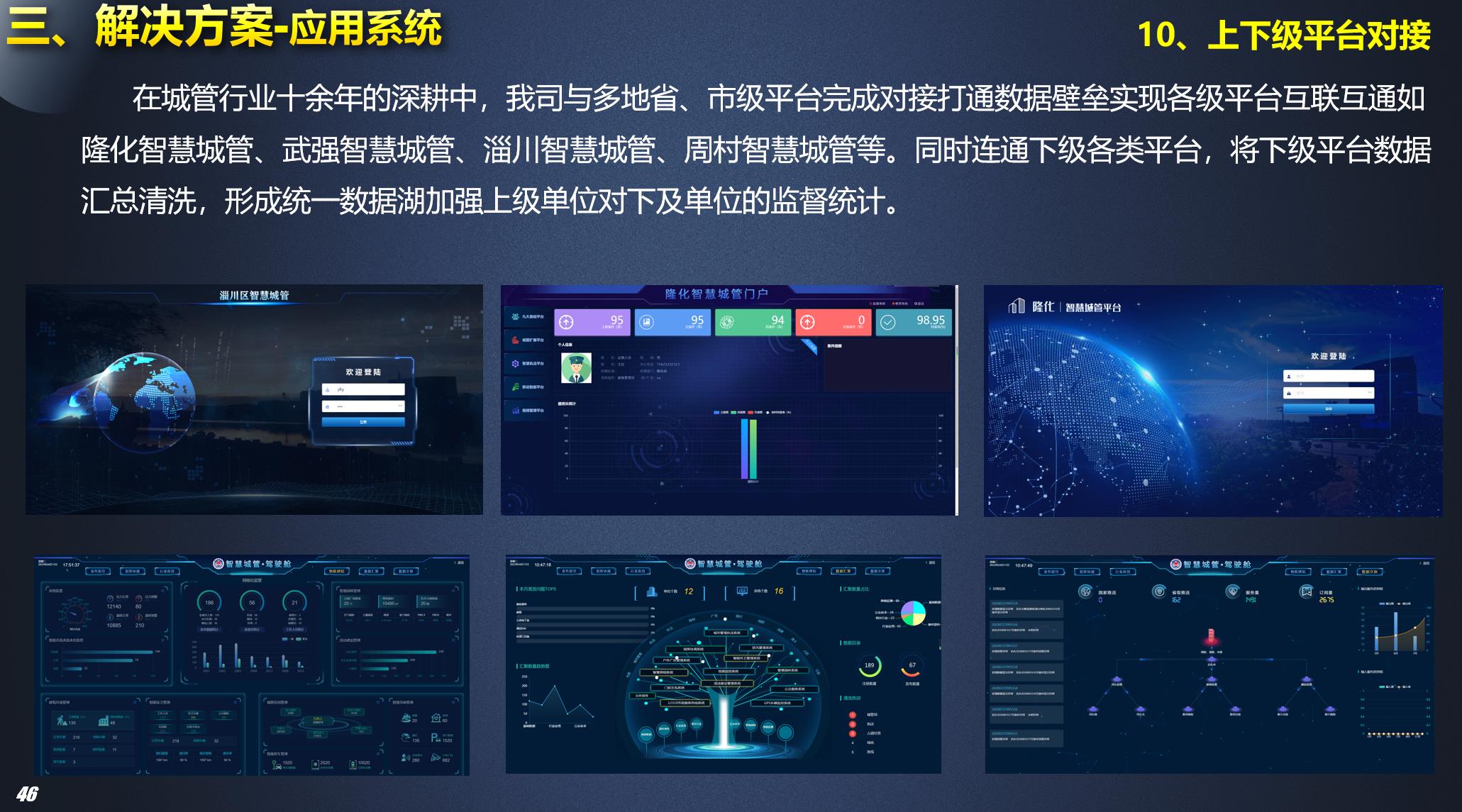 武汉数字城管数据采集平台