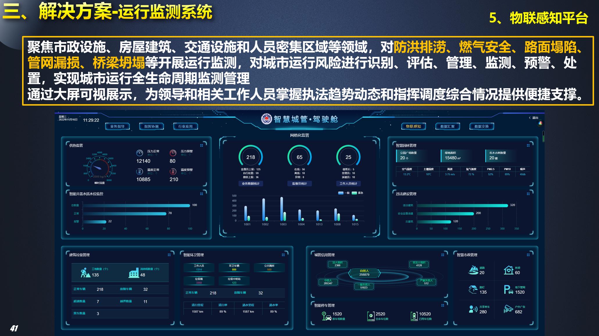 郑州数字城管平台