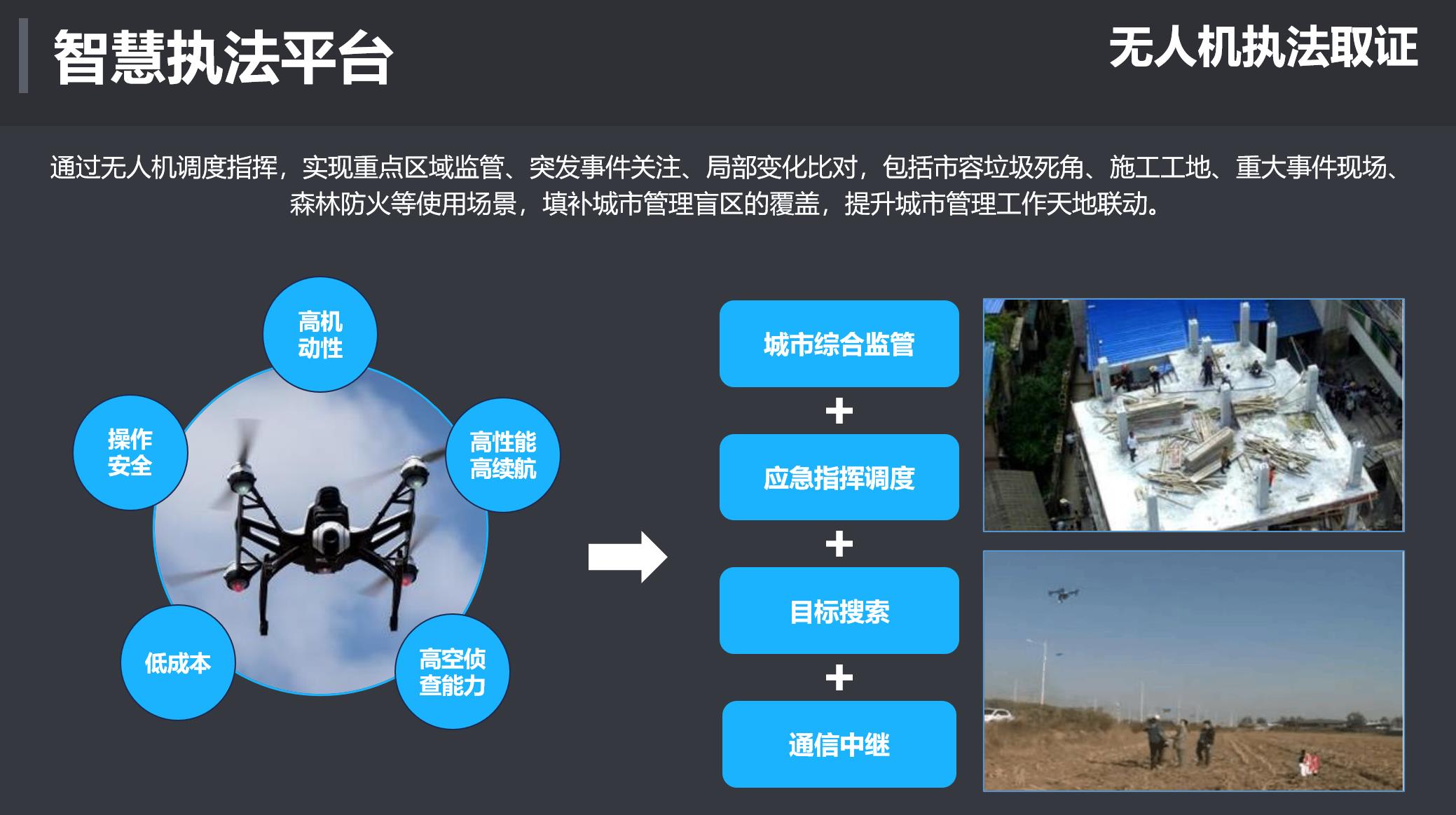 长春城管无线数据采集系统