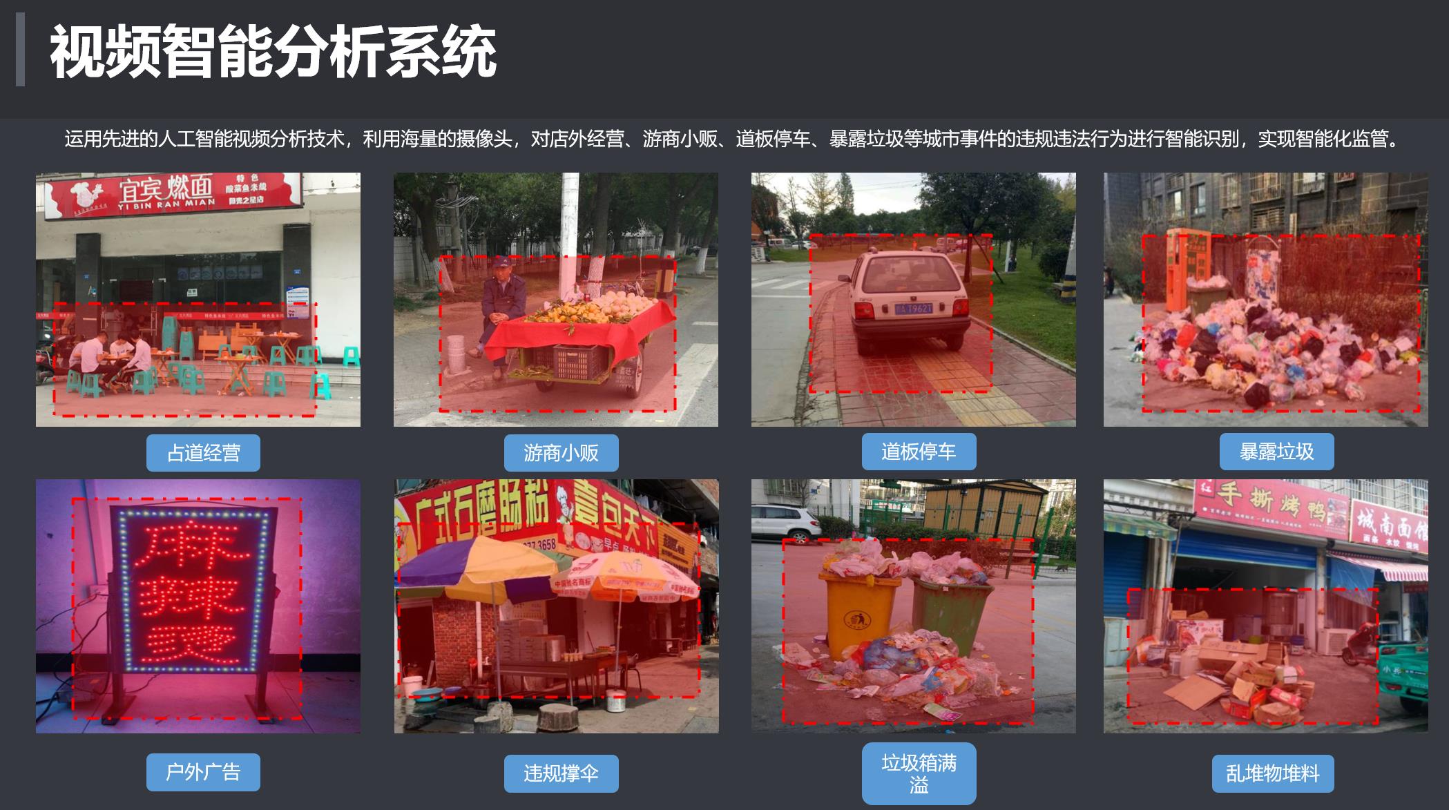 南昌智慧城管平台
