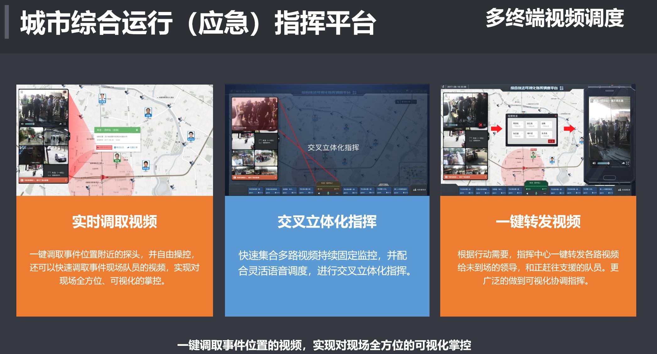 昆明智慧**公用平台路灯管理系统