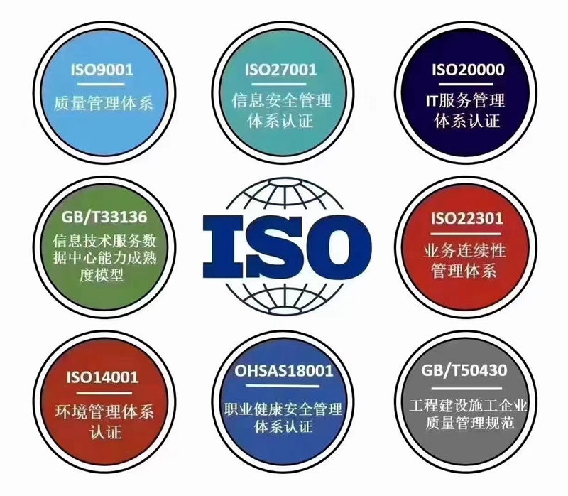 福山区9001质量认证办理流程