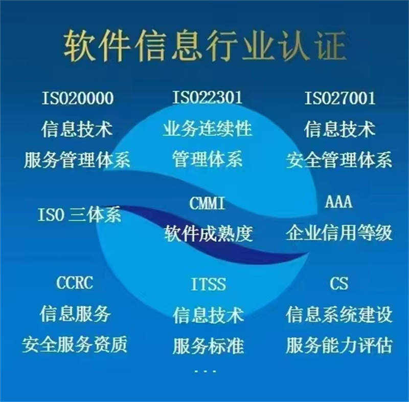 淄博ISO9001质量认证申请要求