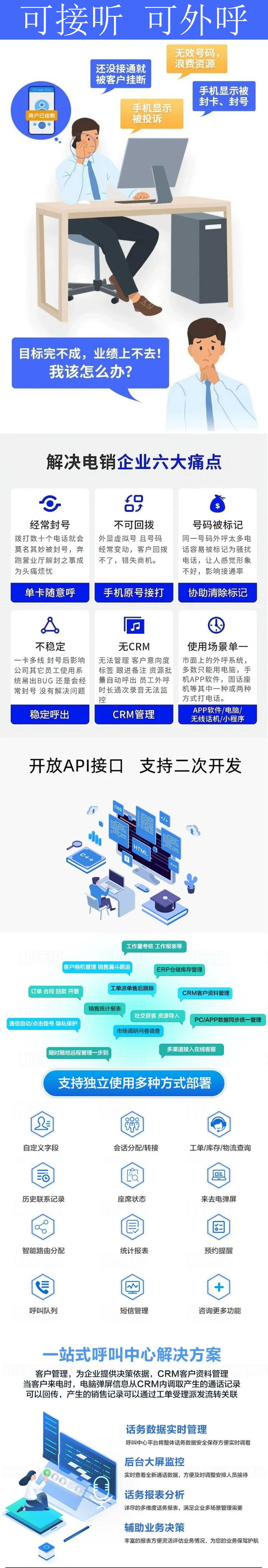 杭州售后电话接听系统