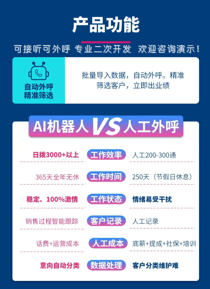 海口电销机器人开发开发平台