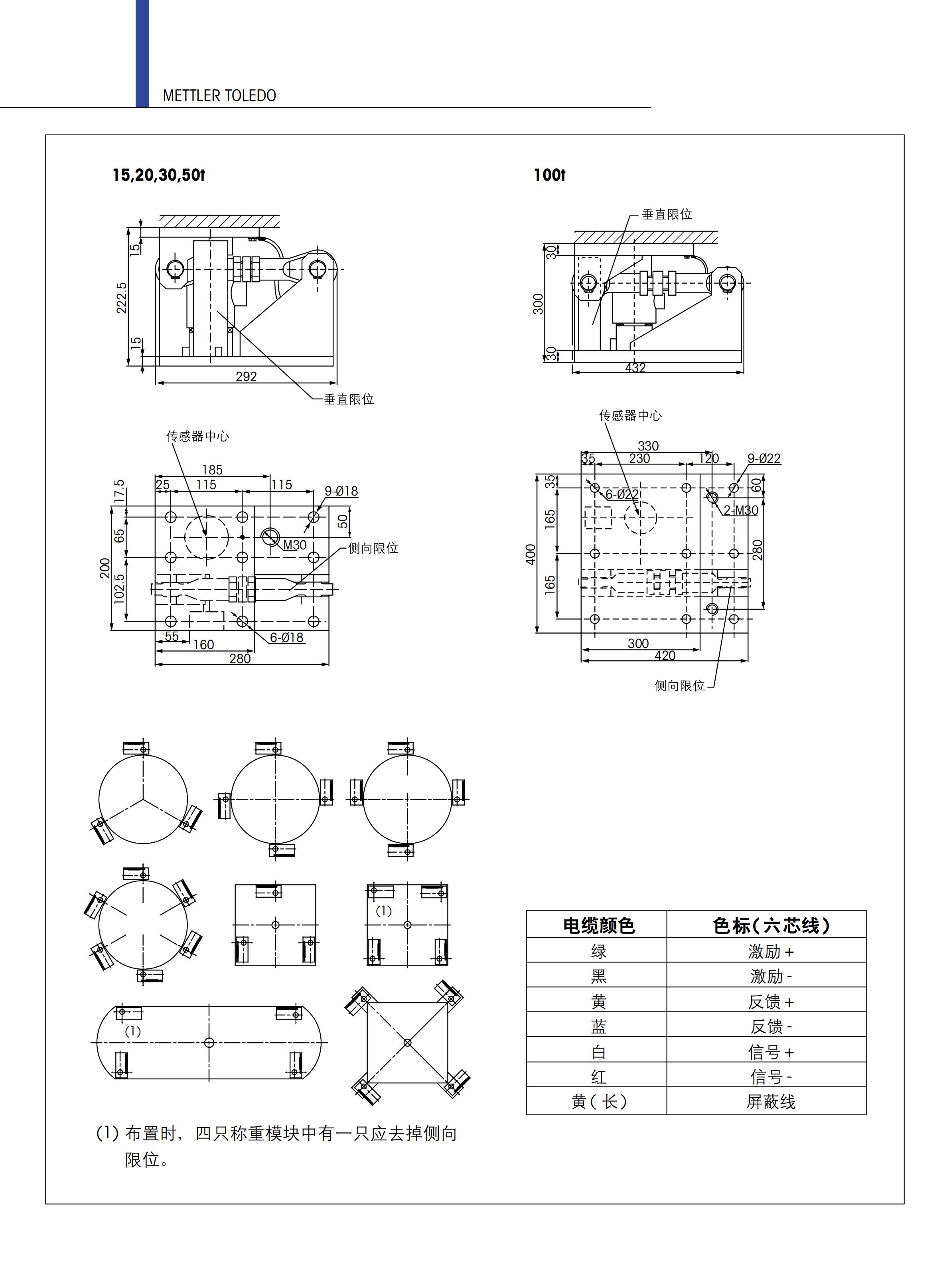 江门梅特勒托利多MM称重模块价格