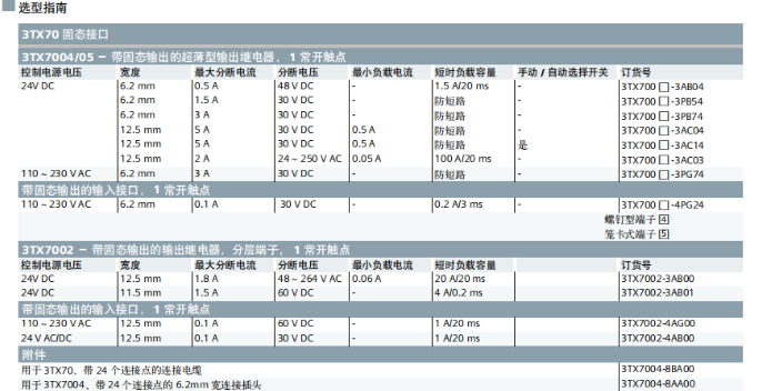 杨浦区NR系列继电器3UG4633-1AL30,继电器