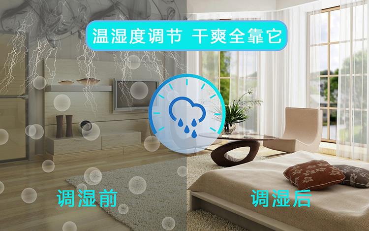 昆明空调恒温恒湿机组
