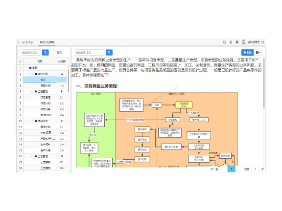 中山市企业erp管理系统,erp
