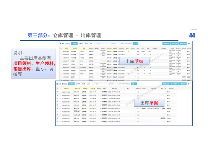 中山市企业erp管理系统,erp