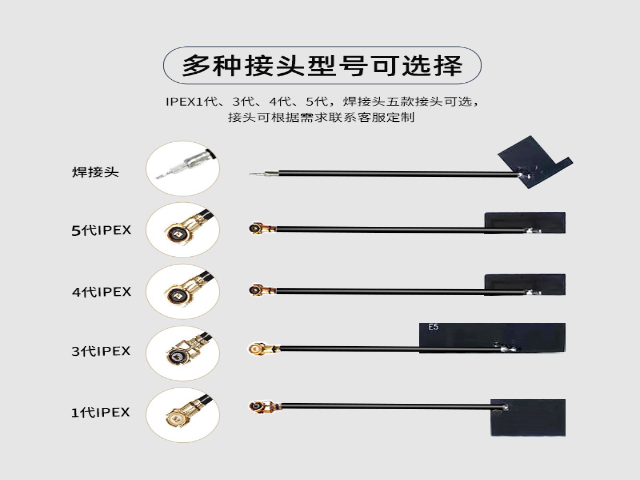 深圳WIFI天线测试软件,WIFI天线