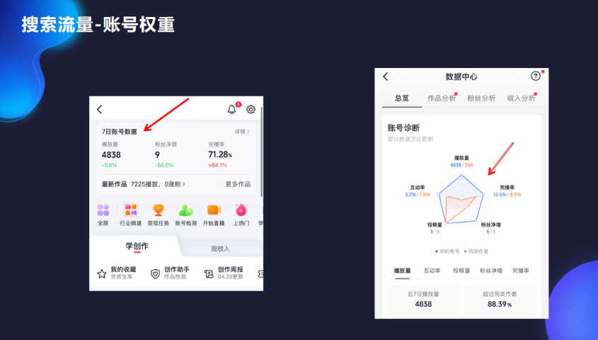 品牌线上推广客服电话,线上推广