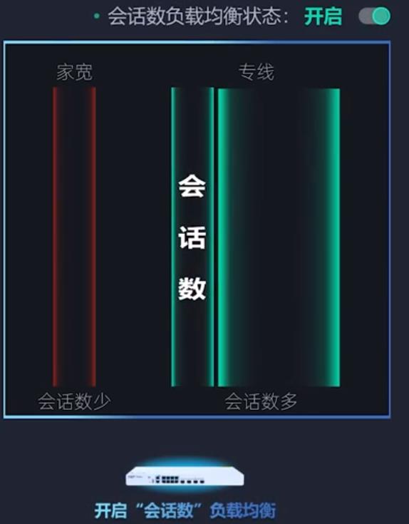 多模光模块代理商
