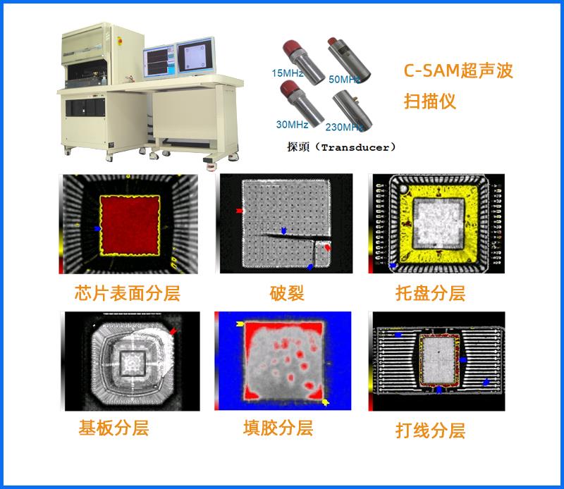 泸州电子元件失效分析机构
