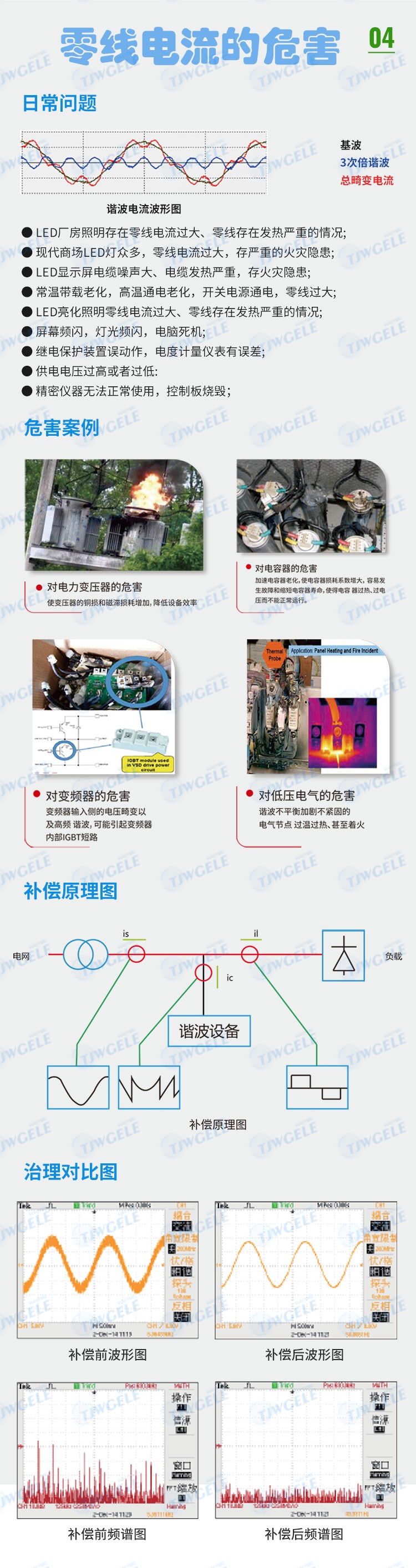零线电流消除器使用报价单