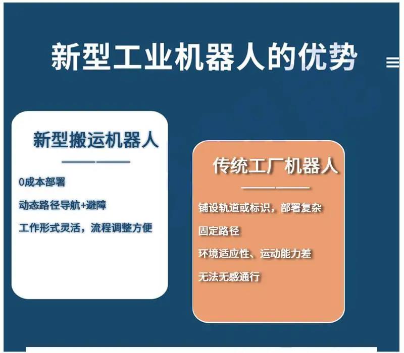 仓储搬运机器人