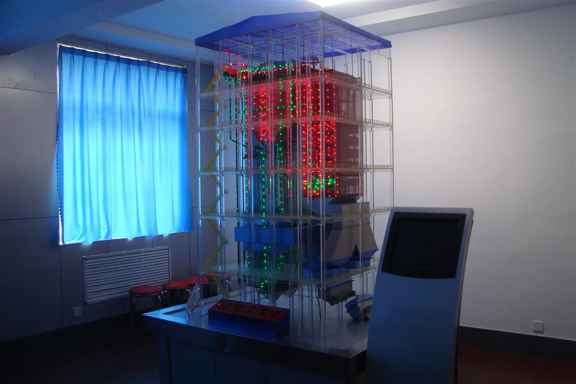 **临界锅炉模型