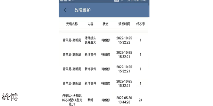 成都光缆监测四川总代,在线监测