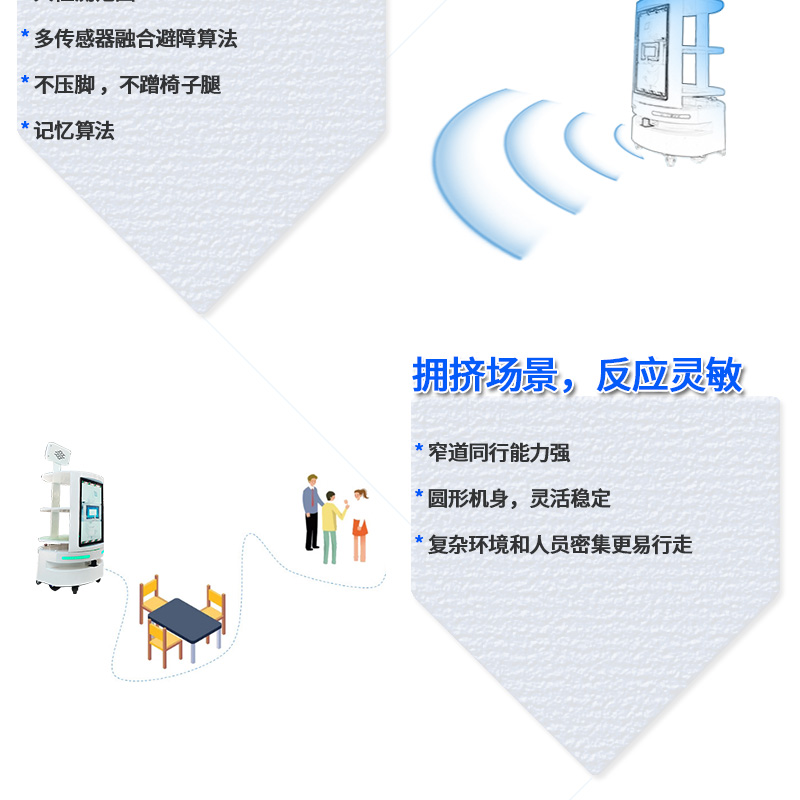 无轨送餐机器人
