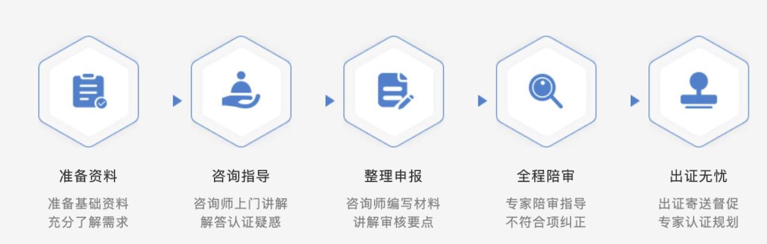 珠海质量管理体系证书