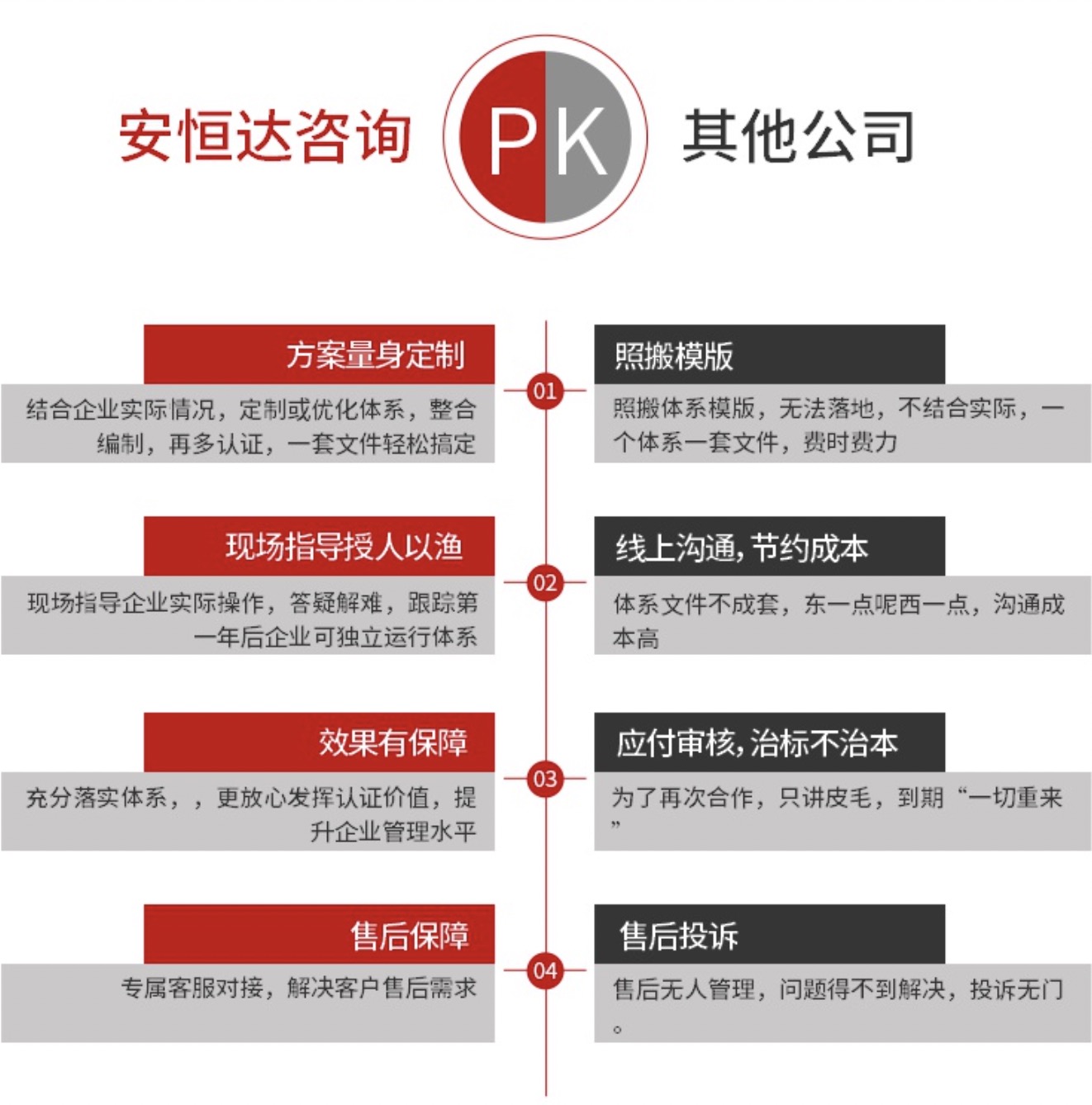 珠海质量管理体系证书