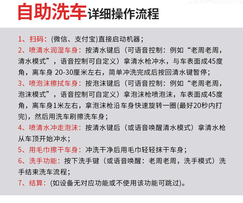商用自助洗车机