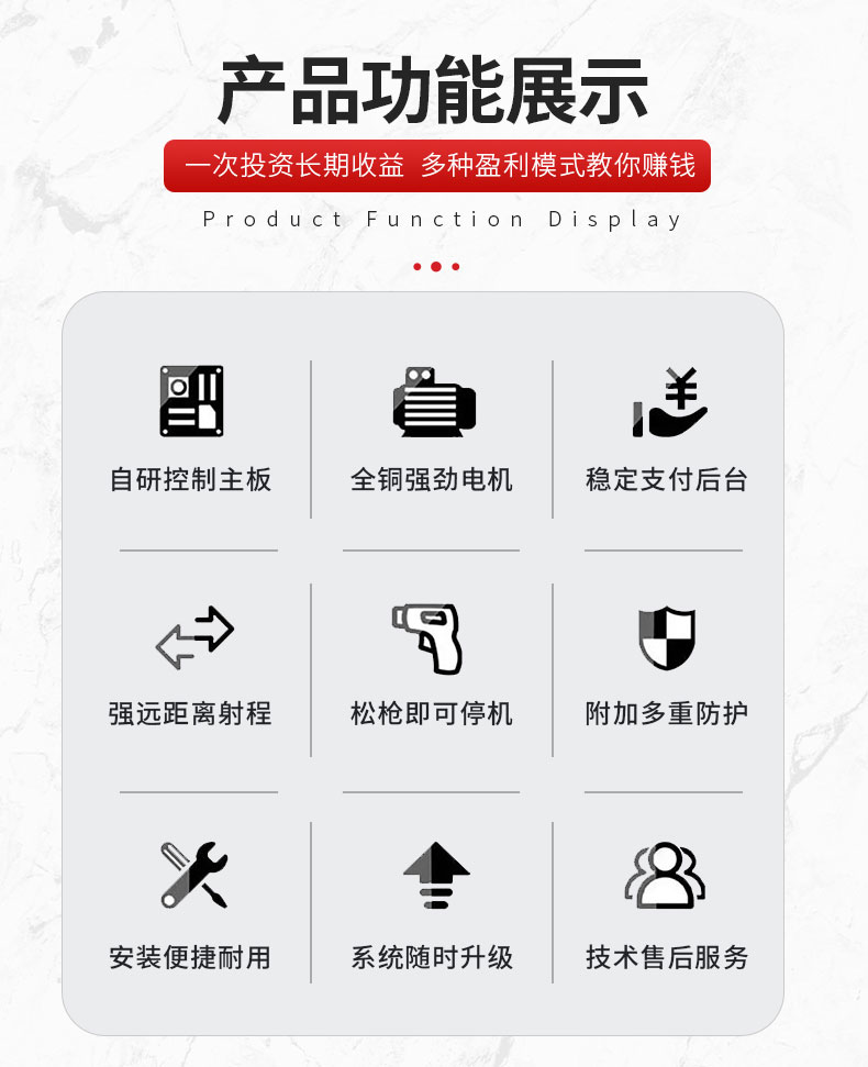 加油站自助洗车机