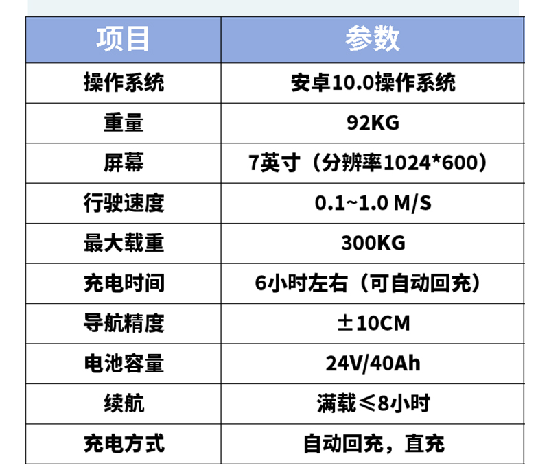 自动搬运机器人