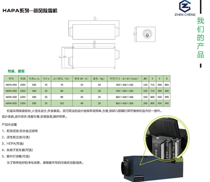 长沙新风机组