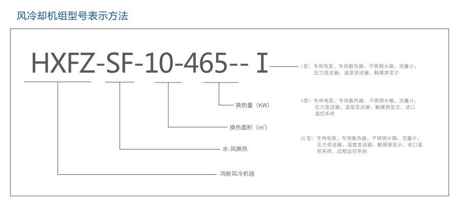 长春HX风冷却机组