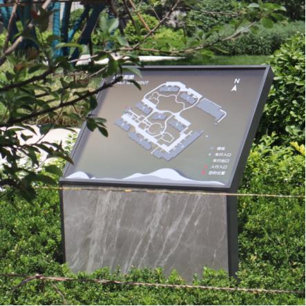 上海行人指示标识