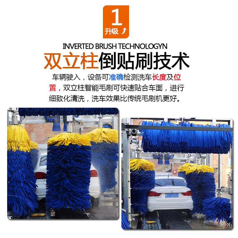 全自动隧道洗车机价格