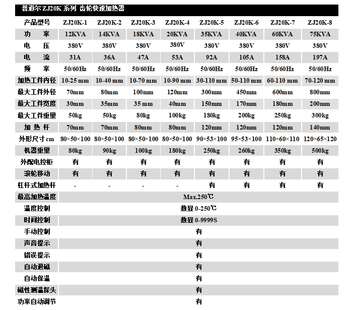 大功率加热器