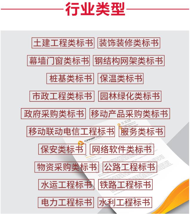 标书制作中的资格预审流程